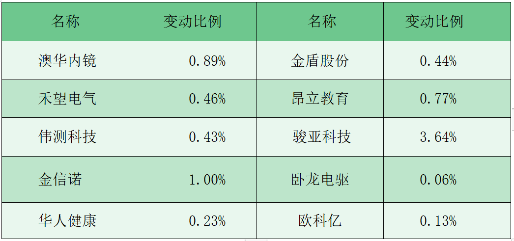 澳門三中三碼精準解釋資料，揭秘背后的秘密與真相，澳門三中三碼揭秘，真相與秘密解析