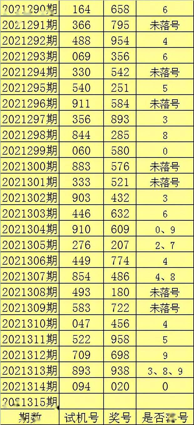第585頁(yè)
