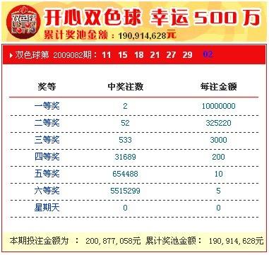 新奧開獎結果，揭秘彩票背后的秘密，揭秘新奧彩票開獎結果背后的秘密真相