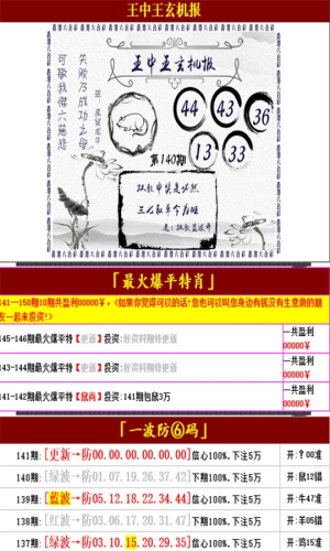 王中王最準資料一肖中特，揭秘精準預(yù)測的秘密，揭秘王中王最準資料，一肖中特精準預(yù)測的秘密