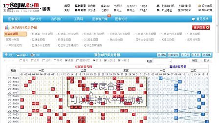 新奧開獎生肖走勢圖，深度解析與預(yù)測，新奧開獎生肖走勢圖深度解析及預(yù)測報(bào)告