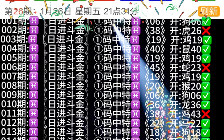 澳門生肖走勢圖片大全集，探索未來的預(yù)測與趨勢（2025版），澳門生肖走勢圖片大全集（2025版），未來預(yù)測與趨勢探索