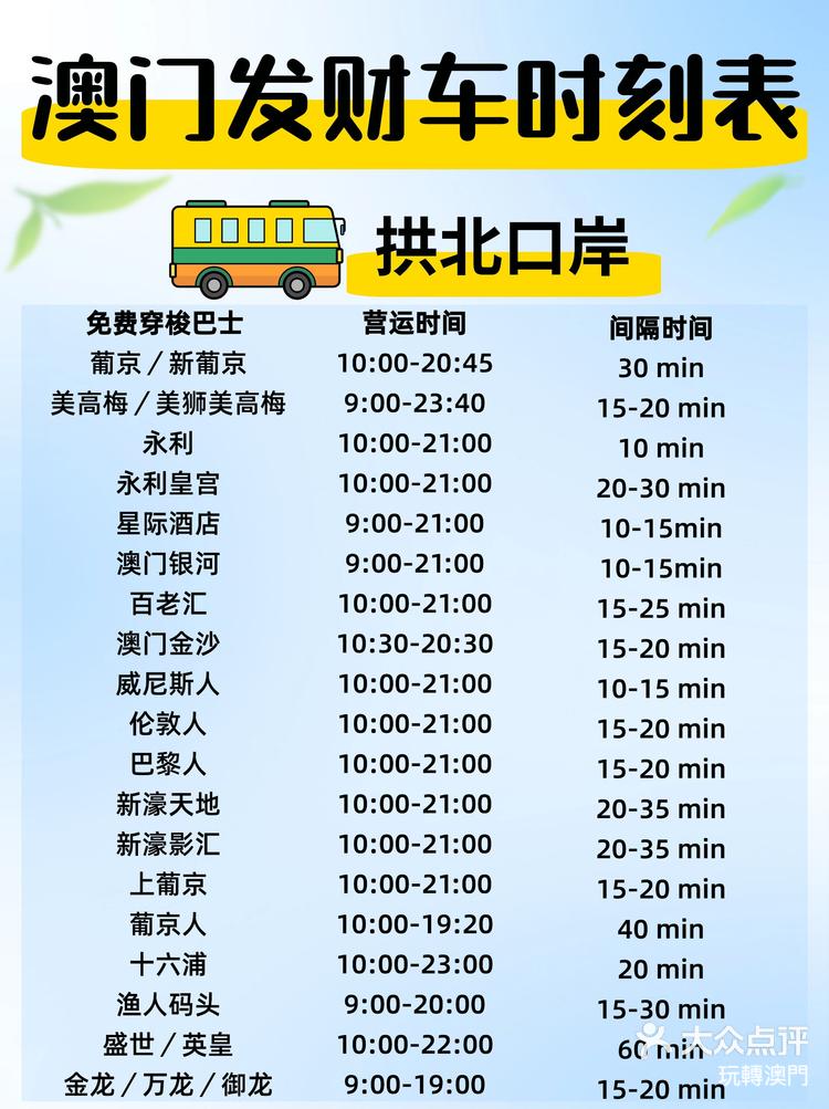 澳門最快開獎時間是多少，全面解析澳門彩票開獎時間及其相關(guān)信息，澳門彩票開獎時間全面解析，最快開獎時間是多久？