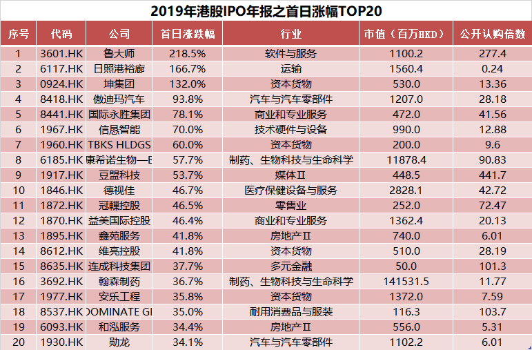 新澳門2025歷史開獎記錄查詢表，探索與解析，澳門歷史開獎記錄查詢表（2025版），深度探索與解析