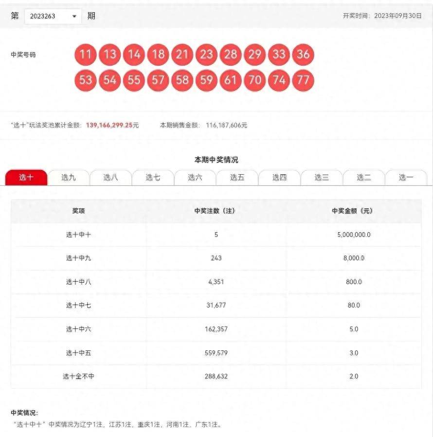 澳門澳門六會(huì)彩開獎(jiǎng)結(jié)果與CF66 VIP的獨(dú)特體驗(yàn)，澳門六會(huì)彩開獎(jiǎng)結(jié)果與CF66 VIP獨(dú)家體驗(yàn)揭秘