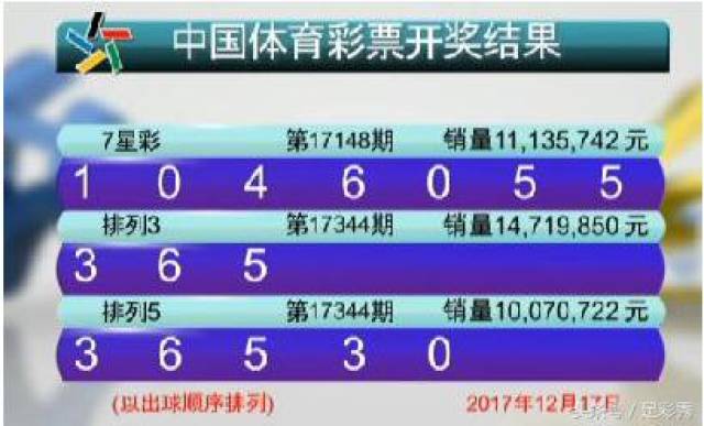 新澳門六開彩開獎結(jié)果2020年回顧與展望，澳門六開彩開獎結(jié)果回顧與展望，2020年回顧與未來展望