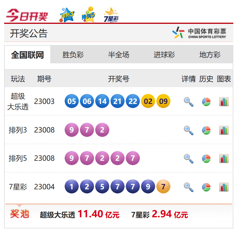 香港今晚六給彩開獎結(jié)果，探索彩票背后的秘密與期待，香港六給彩開獎探索，彩票背后的秘密與期待的高潮時刻