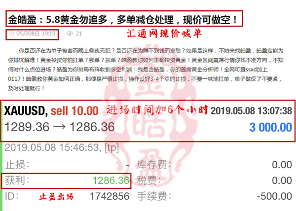 揭秘精準(zhǔn)四肖預(yù)測(cè)技巧——探索7777788888的魅力，揭秘精準(zhǔn)四肖預(yù)測(cè)技巧，探索神秘?cái)?shù)字組合的魅力