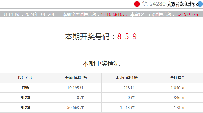 王中王493333中特馬開獎結(jié)果號碼——深度解析與預(yù)測，王中王493333開獎結(jié)果深度解析與預(yù)測，特馬號碼展望