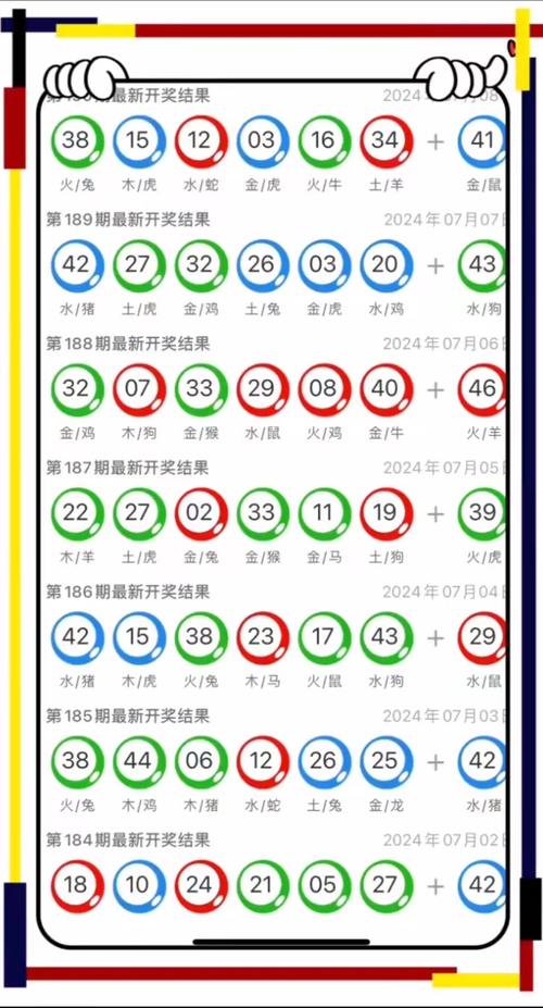 探索2024新澳門正版免費(fèi)正題雙色球的世界，揭秘2024新澳門正版雙色球的世界探索