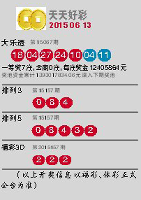 2025新澳門天天開好彩大全888，探索彩票的奧秘與前景展望，2025新澳門彩票展望，奧秘探索與前景分析