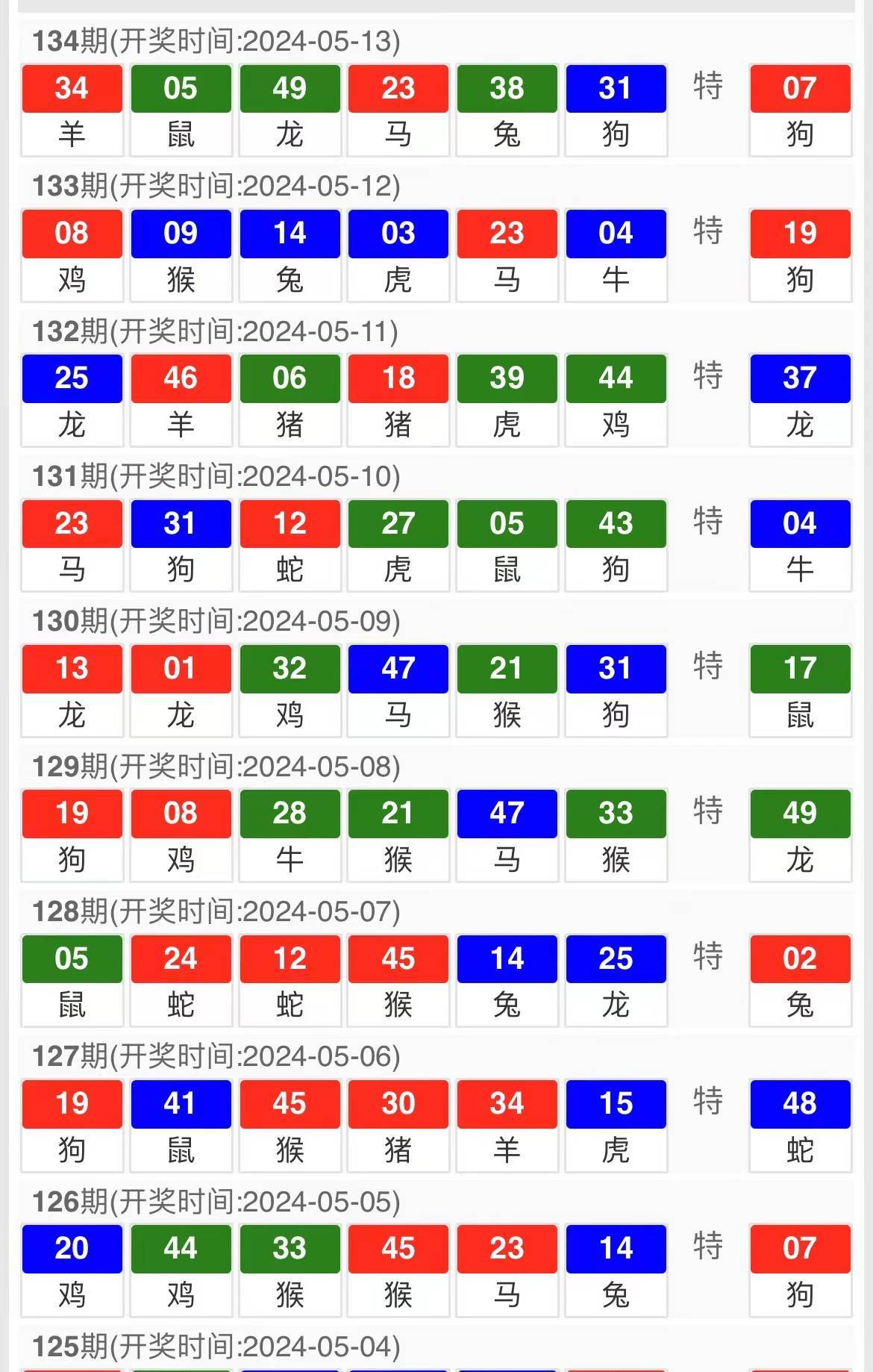 今晚澳門9點(diǎn)35開獎(jiǎng)，揭開彩票的神秘面紗，澳門今晚9點(diǎn)35開獎(jiǎng)，揭開彩票神秘面紗的時(shí)刻