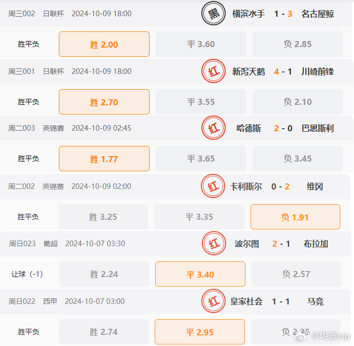 獨家揭秘，2024年澳彩600圖庫與944cc資料免費大全，獨家揭秘，澳彩圖庫資料免費大全（含2024年澳彩600圖庫與944cc資料）