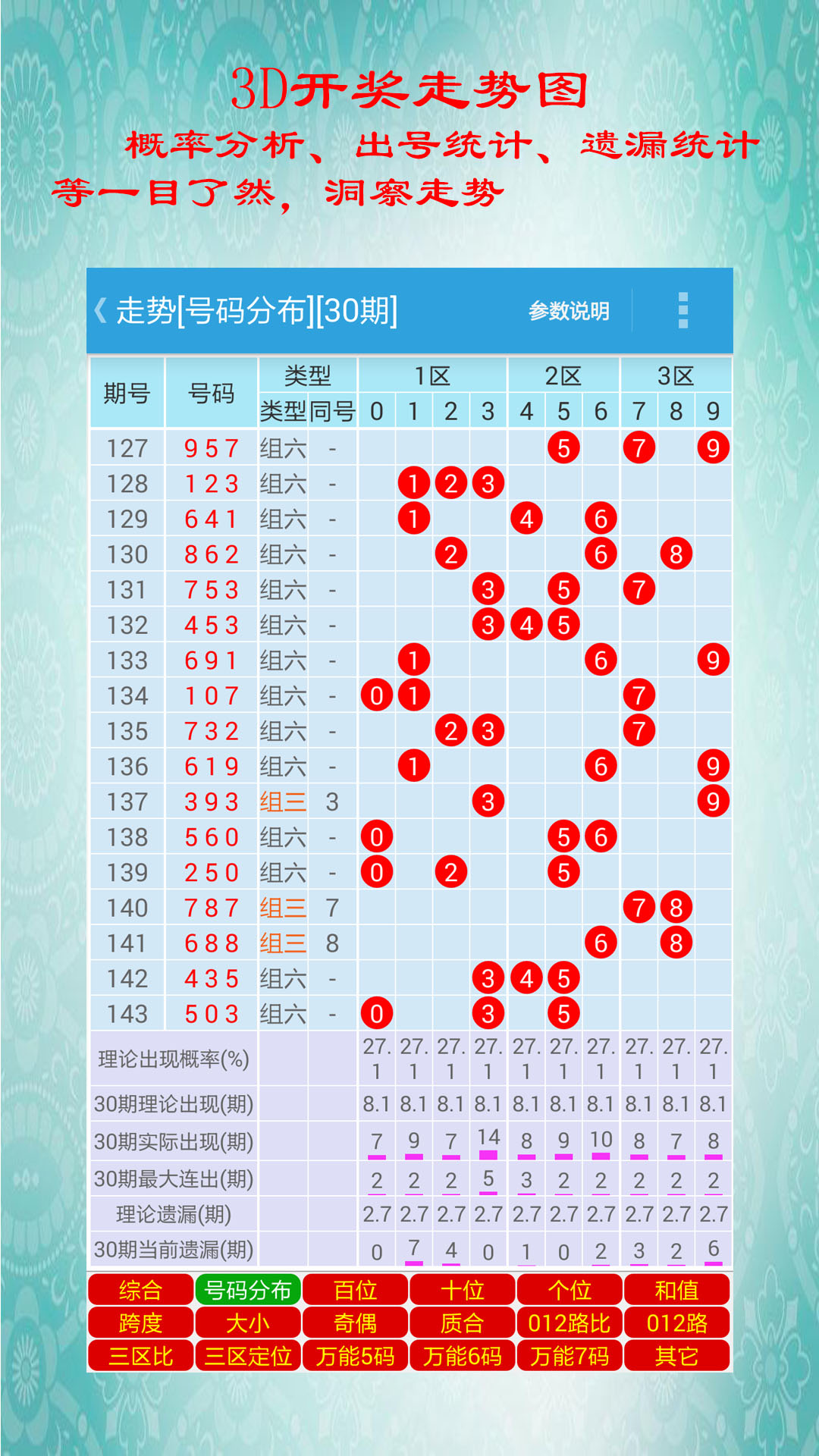 白小姐今晚一肖中特開獎，揭秘彩票背后的秘密與策略，揭秘彩票背后的秘密與策略，白小姐今晚一肖中特開獎預(yù)測