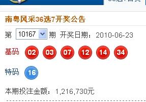 新澳2025今晚開(kāi)獎(jiǎng)結(jié)果——全方位解讀彩票開(kāi)獎(jiǎng)過(guò)程與結(jié)果預(yù)測(cè)，新澳2025今晚開(kāi)獎(jiǎng)結(jié)果詳解，全方位解讀與預(yù)測(cè)分析