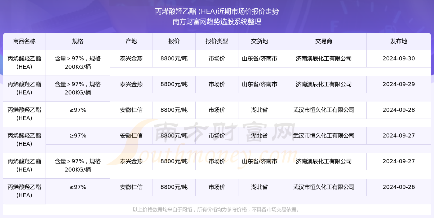 新澳今晚上9點30單雙參考