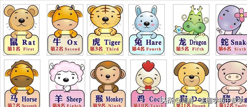 今晚特馬生肖必開資料，深度解析與預(yù)測，深度解析與預(yù)測，今晚特馬生肖必開資料揭秘