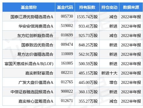 新奧精準精選免費提供，探索最佳選擇與優(yōu)質(zhì)服務的關(guān)鍵要素，新奧精準精選，探索最佳選擇與優(yōu)質(zhì)服務的核心關(guān)鍵