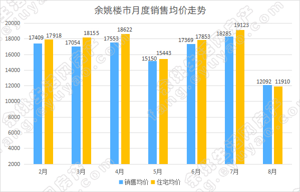 預測2025年澳彩走勢圖，洞悉彩票未來的趨勢與機遇，洞悉未來彩票趨勢，預測澳彩走勢圖，把握彩票機遇至2025年