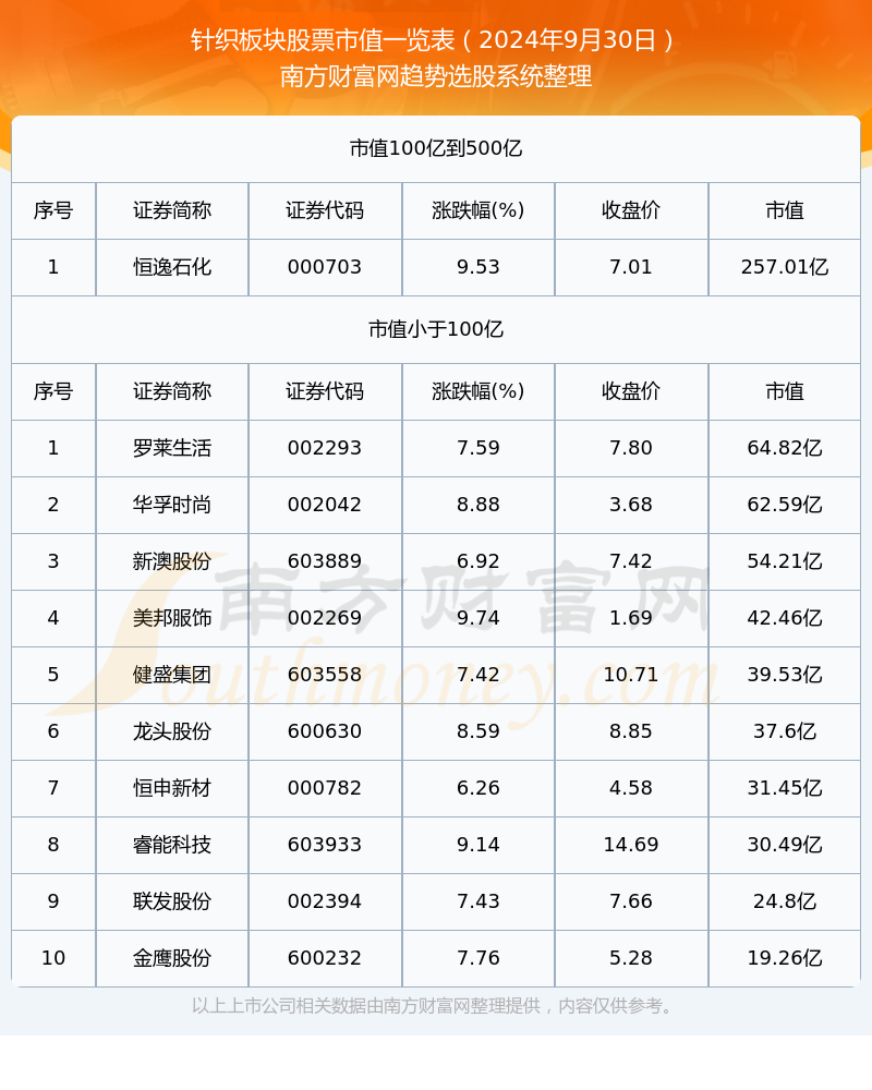 新澳今晚上9點(diǎn)30開(kāi)獎(jiǎng)結(jié)果揭曉，探索彩票背后的秘密，新澳彩票開(kāi)獎(jiǎng)夜，探索背后秘密，9點(diǎn)30分結(jié)果揭曉