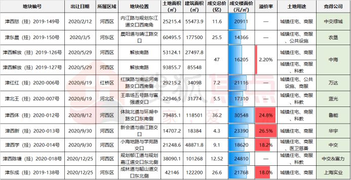 澳門彩票開獎(jiǎng)記錄，探索奧門天天開獎(jiǎng)碼結(jié)果及最新動(dòng)態(tài)（2024年4月9日），澳門彩票最新開獎(jiǎng)記錄及天天開獎(jiǎng)碼結(jié)果概覽（2024年4月9日）
