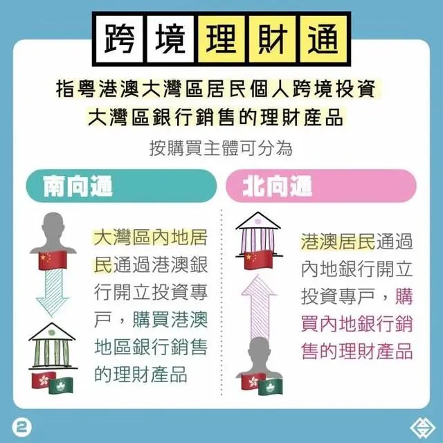 2023年最新更新的澳門正版資料——探索新澳正版資料的未來趨勢，澳門正版資料更新探索，未來趨勢展望（2023年最新更新）