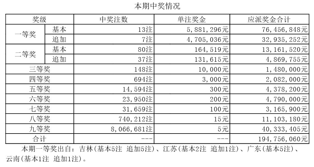 鐵算算盤4887今日開獎號碼最新——全方位解讀與預(yù)測分析，鐵算算盤4887今日開獎號碼全方位解讀與精準(zhǔn)預(yù)測分析