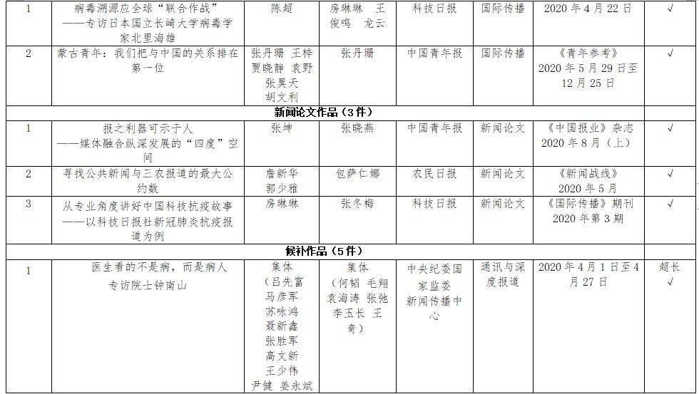 澳門(mén)必中一碼內(nèi)部公開(kāi)，揭秘彩票背后的秘密與策略，澳門(mén)彩票揭秘，內(nèi)部一碼公開(kāi)與策略揭秘