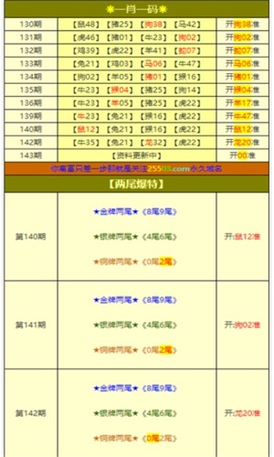 揭秘彩票奧秘，揭秘100一肖一碼背后的秘密，揭秘彩票奧秘，探究彩票背后的秘密與真相——以一肖一碼為例