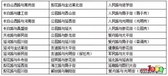 新澳門六2004開獎記錄，探索歷史數(shù)據(jù)，洞悉未來趨勢，澳門六2004開獎記錄深度解析，歷史數(shù)據(jù)探索與未來趨勢洞悉