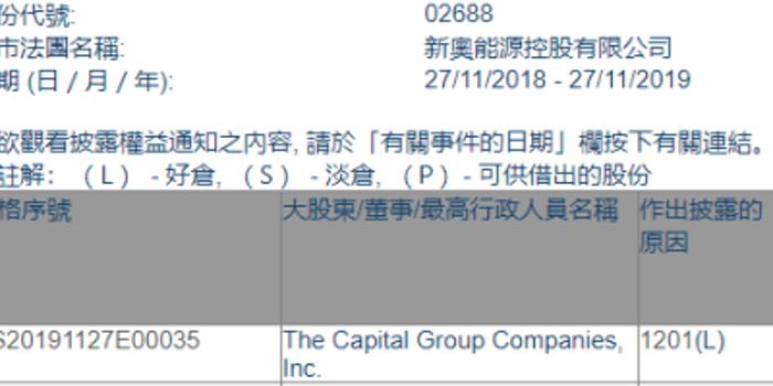 新奧2025正版資料查詢，全面解析與便捷獲取方式，新奧2025正版資料全面解析與便捷查詢指南