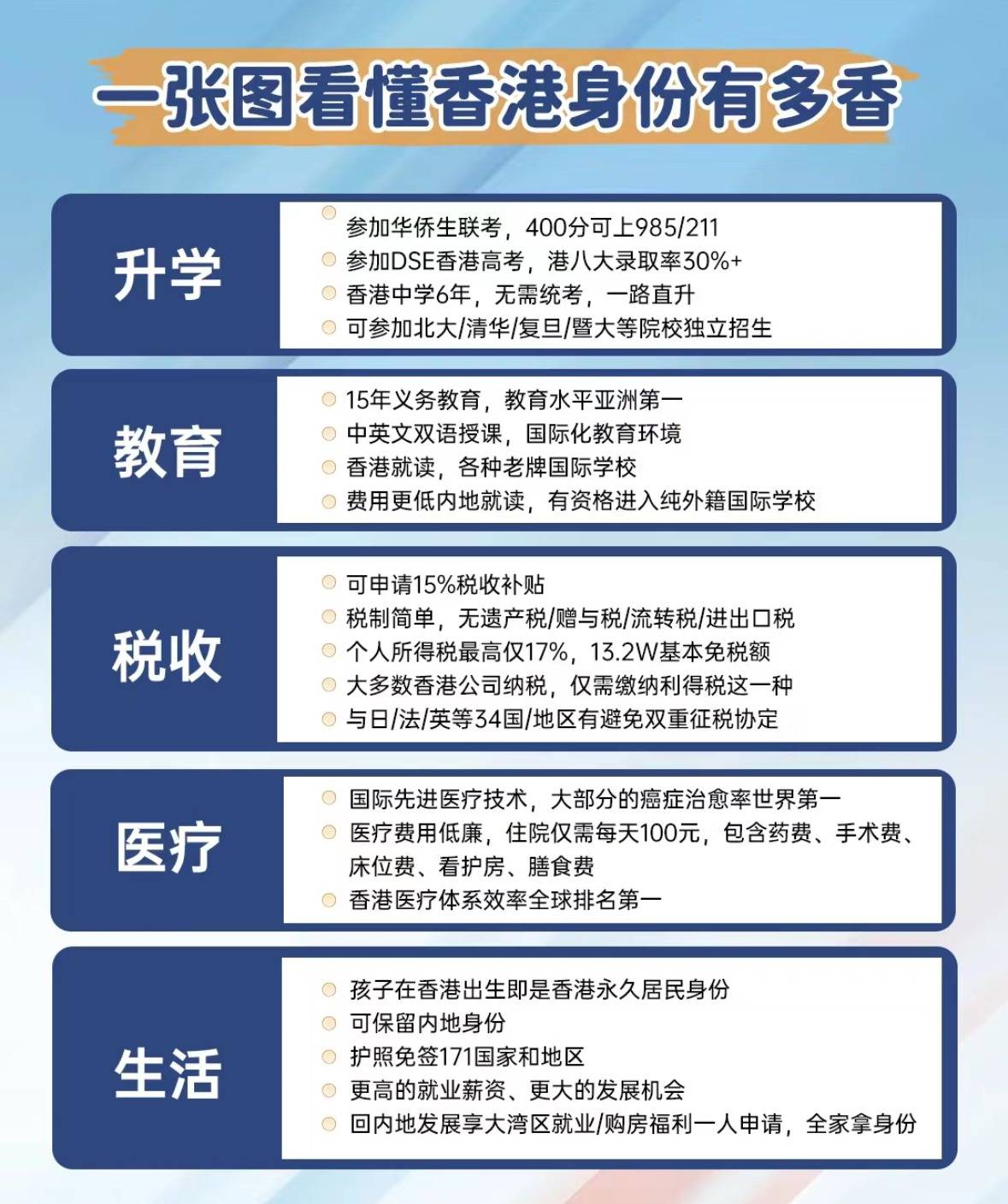 香港正版免費(fèi)最精最準(zhǔn)資料大全——探索信息的寶庫，香港正版免費(fèi)最精最準(zhǔn)資料大全，信息寶庫探索指南