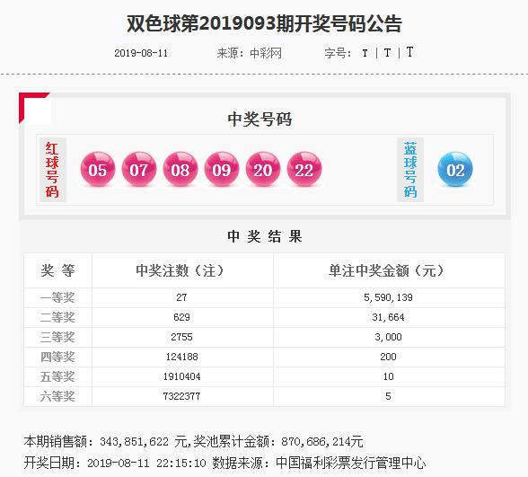 揭秘管家婆四肖四碼，探索背后的秘密與真相（77777888），揭秘管家婆四肖四碼真相探索，神秘?cái)?shù)字背后的秘密（77777888）