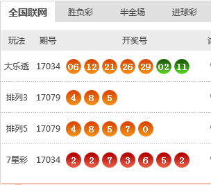 新澳天天開獎資料大全第262期，探索數(shù)字世界的奧秘與機遇，新澳天天開獎資料大全第262期，數(shù)字世界的奧秘與機遇探索
