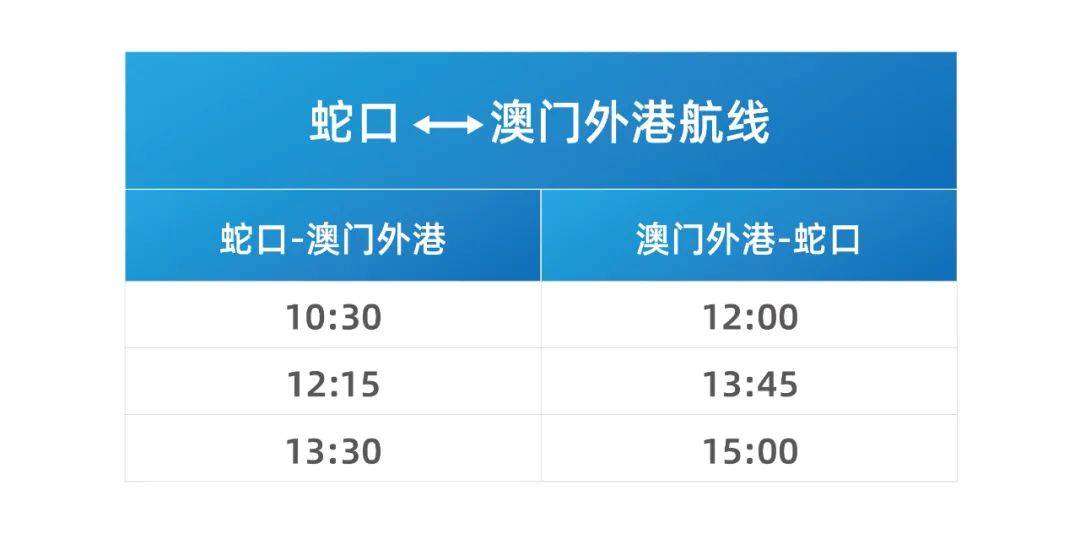 2025新澳天天開獎(jiǎng)結(jié)果免費(fèi)查詢——輕松掌握最新開獎(jiǎng)動(dòng)態(tài)，2025新澳天天開獎(jiǎng)結(jié)果免費(fèi)查詢，最新動(dòng)態(tài)一手掌握