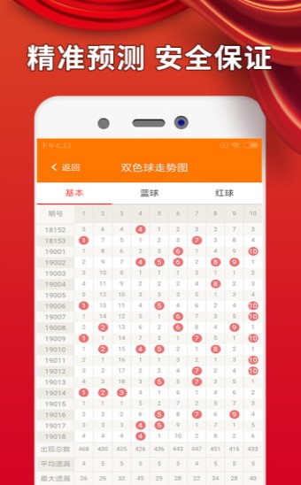 揭秘免費(fèi)四肖預(yù)測——77777788888的神秘面紗，揭秘免費(fèi)四肖預(yù)測神秘面紗，777777與88888背后的真相