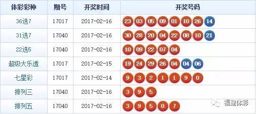 揭秘77777888888免費(fèi)四肖預(yù)測——真相與策略，揭秘免費(fèi)四肖預(yù)測背后的真相與策略，揭秘77777與88888的秘密預(yù)測系統(tǒng)