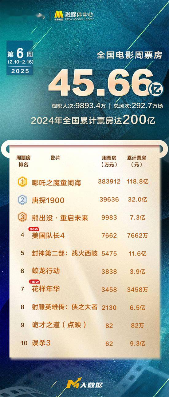 探索澳門未來(lái)，2025年澳門天天好彩大全66展望，澳門未來(lái)展望，2025年天天好彩大全展望