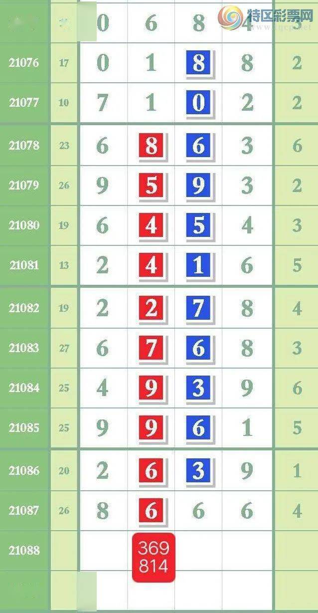 7777788888精準(zhǔn)三肖