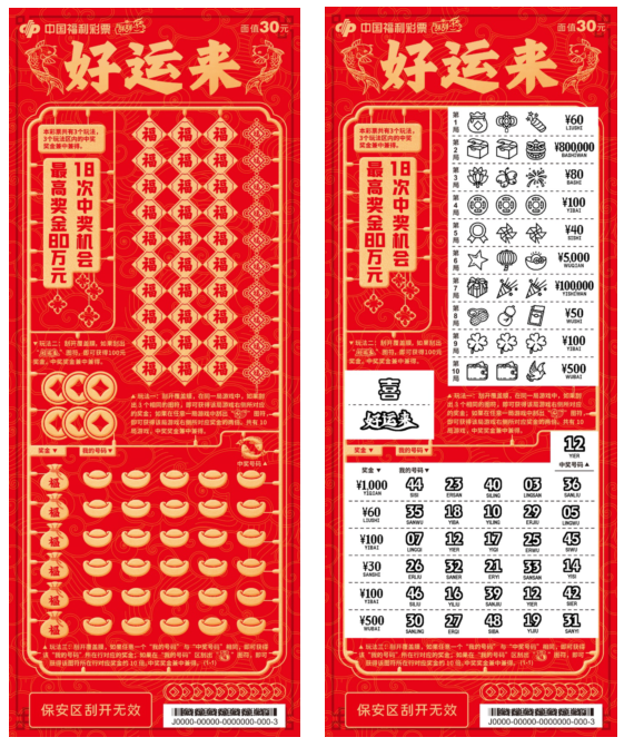 澳門新十二生肖圖