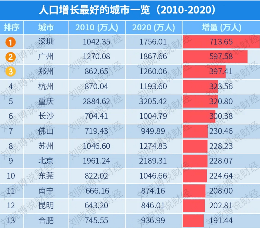 澳門彩票市場展望，揭秘2025年天天開獎結(jié)果，澳門彩票市場展望，揭秘未來天天開獎結(jié)果至2025年