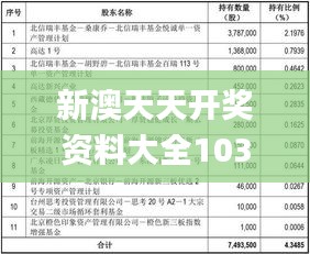 新澳天天彩正版資料背景故事，揭秘彩票背后的傳奇故事，揭秘新澳天天彩正版資料背后的傳奇彩票故事