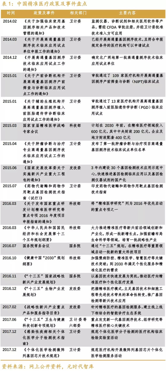 揭秘2025年精準(zhǔn)免費(fèi)四肖預(yù)測(cè)——77777與88888的神秘關(guān)聯(lián)，揭秘未來(lái)精準(zhǔn)免費(fèi)四肖預(yù)測(cè)，揭秘?cái)?shù)字77777與88888的神秘關(guān)聯(lián)與預(yù)測(cè)展望