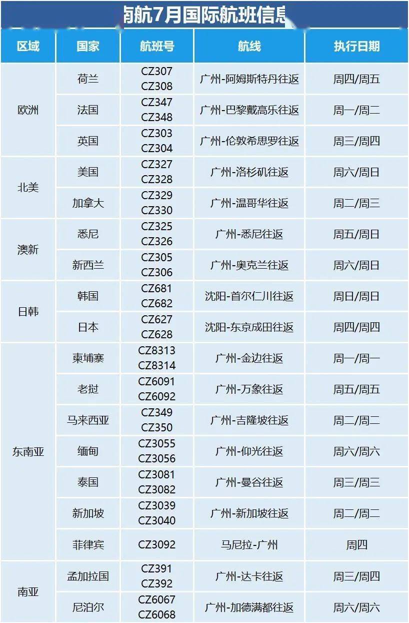 2025新澳天天開彩最新資料大全——全方位解讀彩票行業(yè)新動態(tài)，2025新澳天天開彩最新資料大全，全方位解讀彩票行業(yè)最新動態(tài)