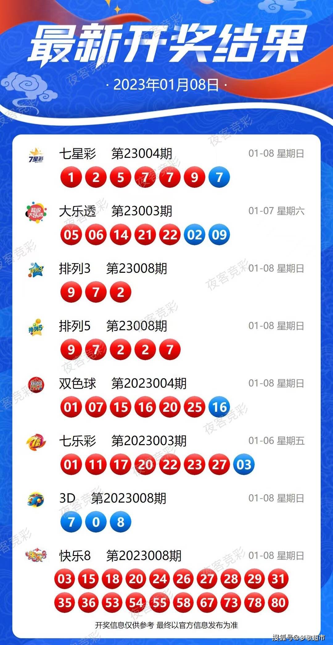 新澳今晚上9點30開獎結(jié)果，期待與驚喜的交匯點，新澳今晚9點30開獎，期待與驚喜的碰撞