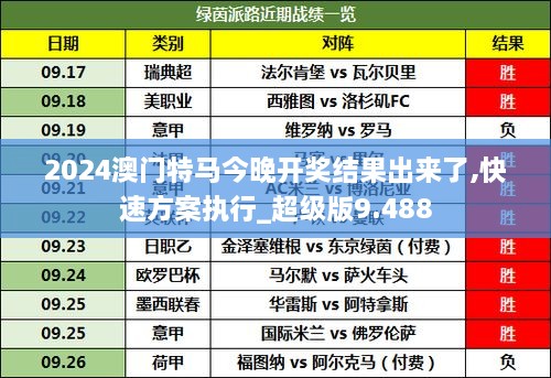 特馬開獎號碼預測