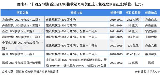 2025新奧全年資料大全網(wǎng)址