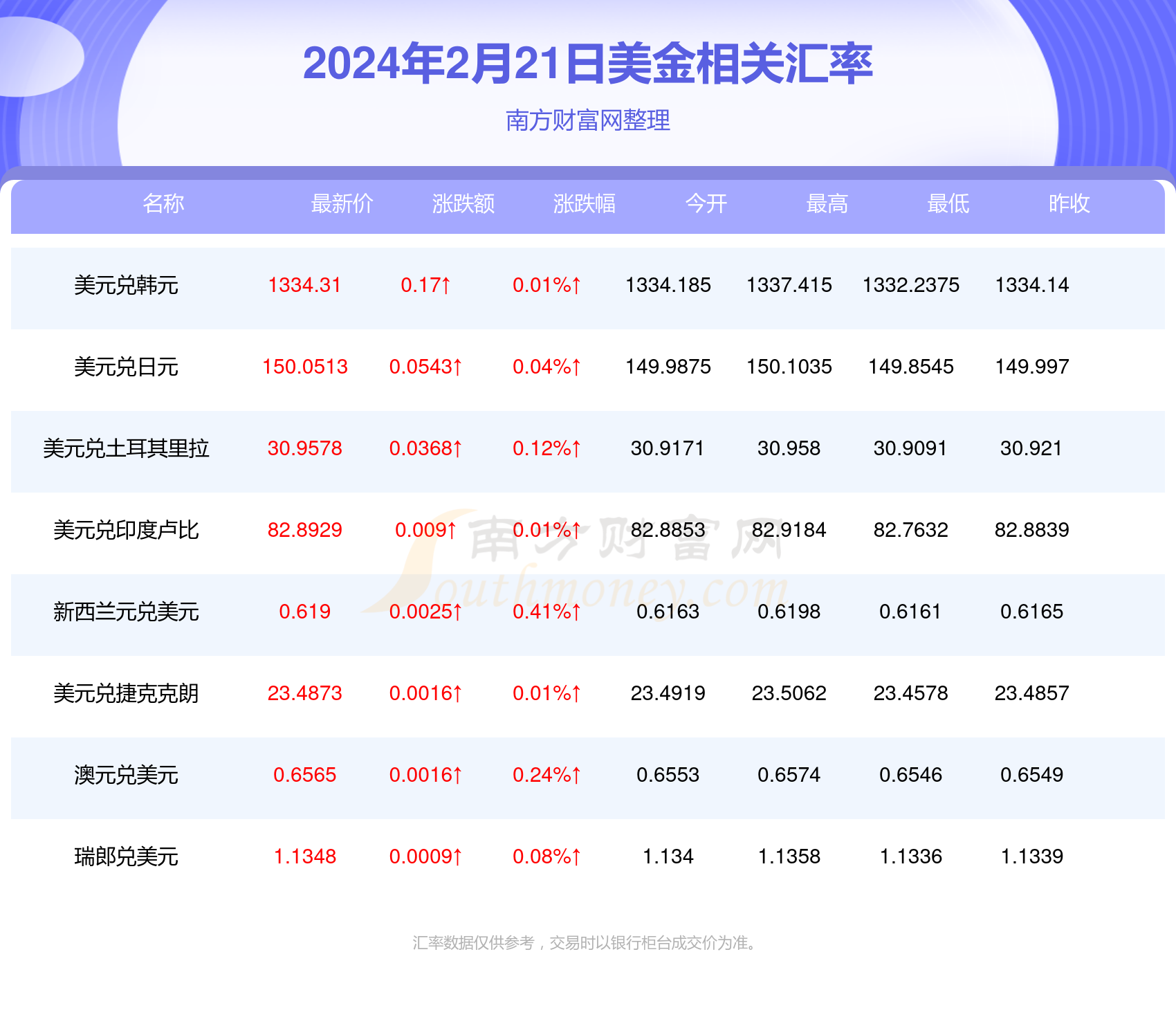 新澳今晚9點(diǎn)35分開獎結(jié)果揭曉，期待與驚喜的交匯時刻，新澳今晚9點(diǎn)35分開獎結(jié)果揭曉，期待與驚喜交匯的時刻來臨