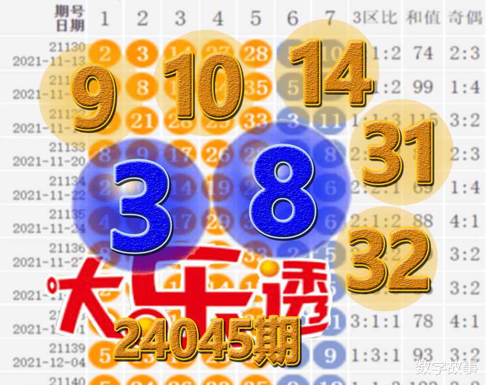 2024澳門六今晚開獎結(jié)果出來