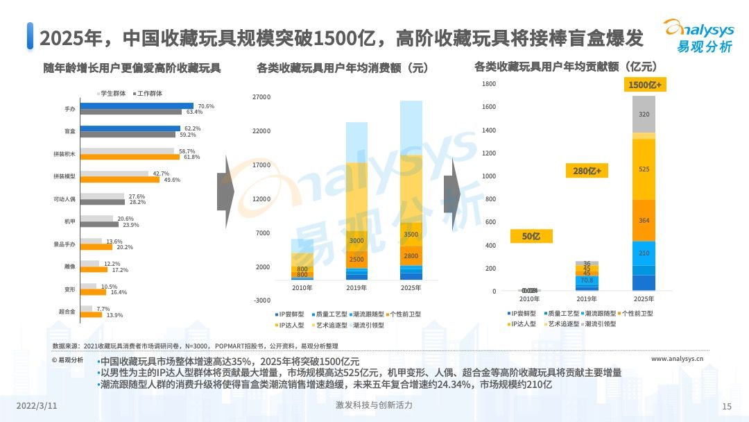 關(guān)于2025年正版射牌圖的深度解析與展望，2025年正版射牌圖深度解析與未來展望